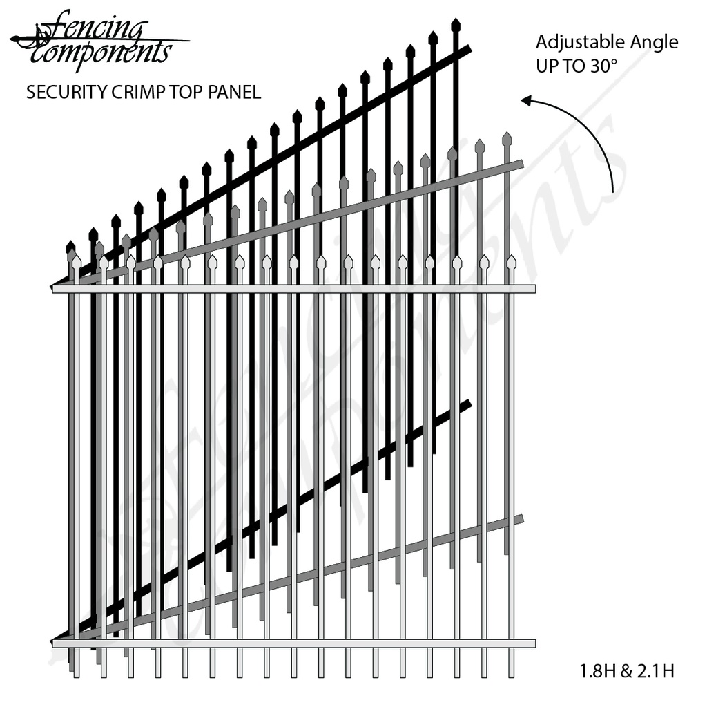 Adjustable Rakeable Steel Security Crimp Top Panel (0–35.8° Rake) – DET Gap (2100H x 2400W)